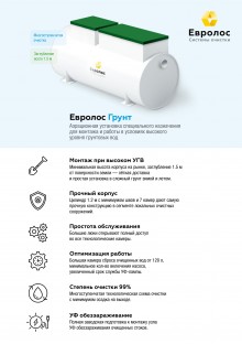 Евролос Грунт. Как это работает